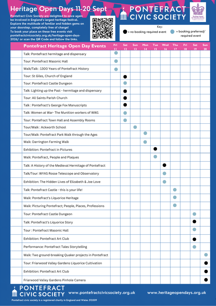HOD Events at a glance